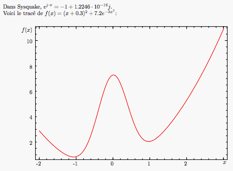 Sysquake for LaTeX example rendered by pdflatex